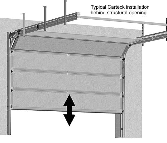 Carteck installation behind opening